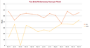 vla_alma_astronomy_hours_per_month.png