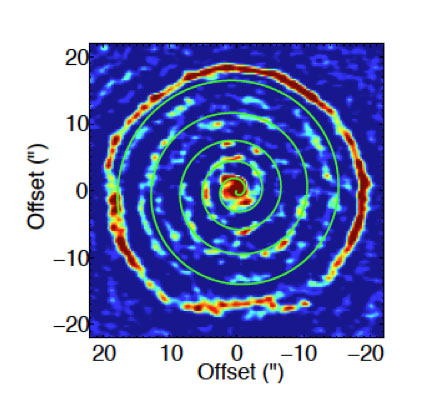 The stellar vLSR image. The color scale gives the flux in Jansky per beam. See the Nature paper for additional details.