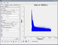 3c391 Amp v UV Dist, 4600 MHz