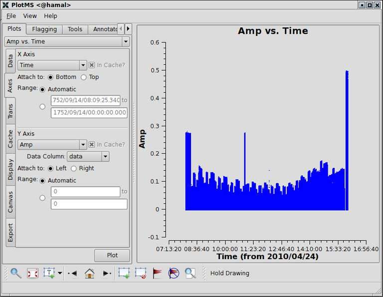 Plotms Default GUI, All Fields Loaded