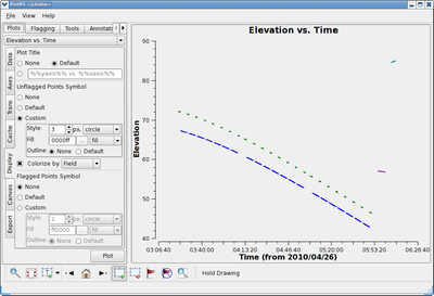 Elevation vs time (after selecting colorize by field)
