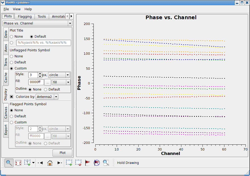 Phase as a function of channel for ea02 (after colorize by Antenna2, and Custom and upping "Style" to 3)