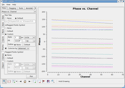 Phase as a function of channel for ea02 (after colorize by Antenna2, and Custom and upping "Style" to 3)