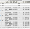 SB-summary_table.png