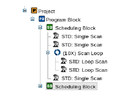 OPT Figure 1.2