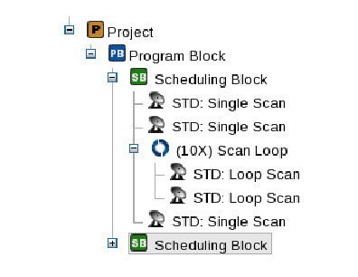 OPT Figure 1.2