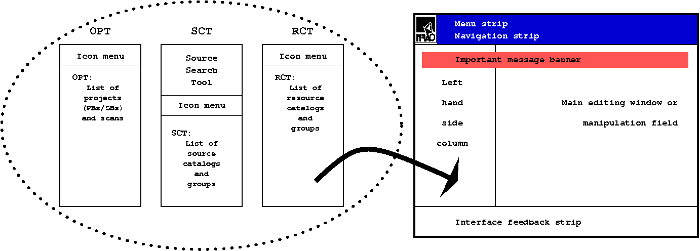 OPT Figure 1.3