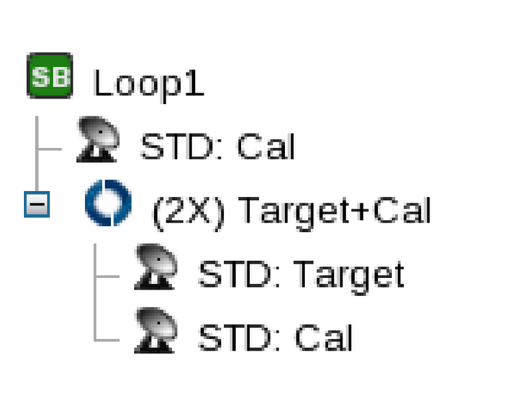 Loop 1
