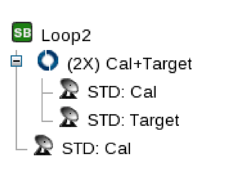 Loop 2