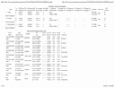 Print Report 1