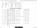 Print Report 2