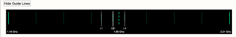 Figure 21B