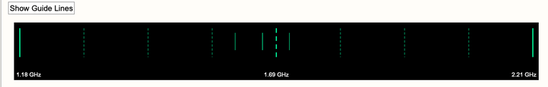 Figure 21C