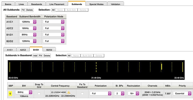 Figure 34