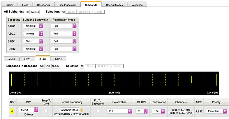 Figure 34