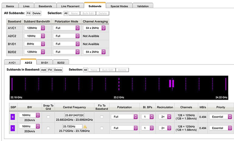 Figure 35