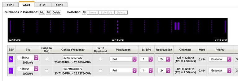 Figure 36b