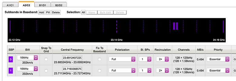 Figure 36b