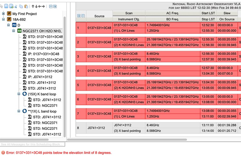 Figure 52