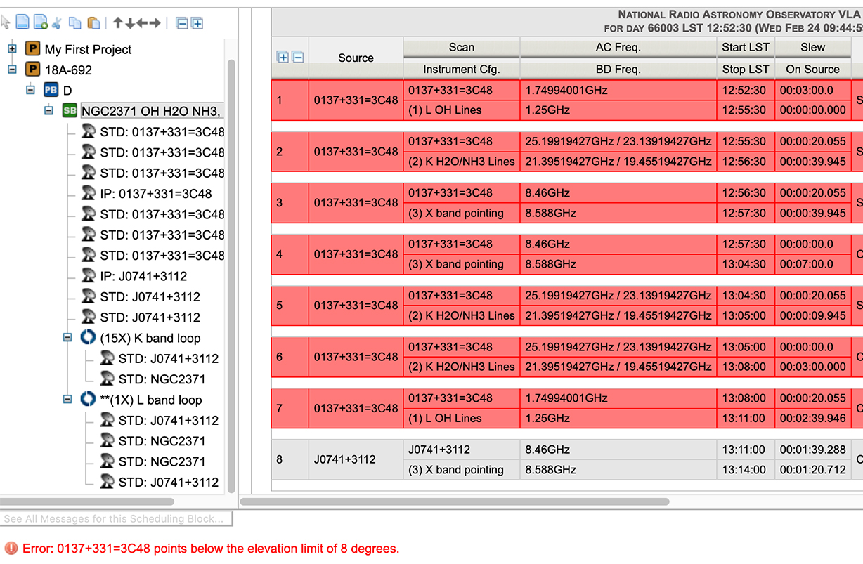Figure 52
