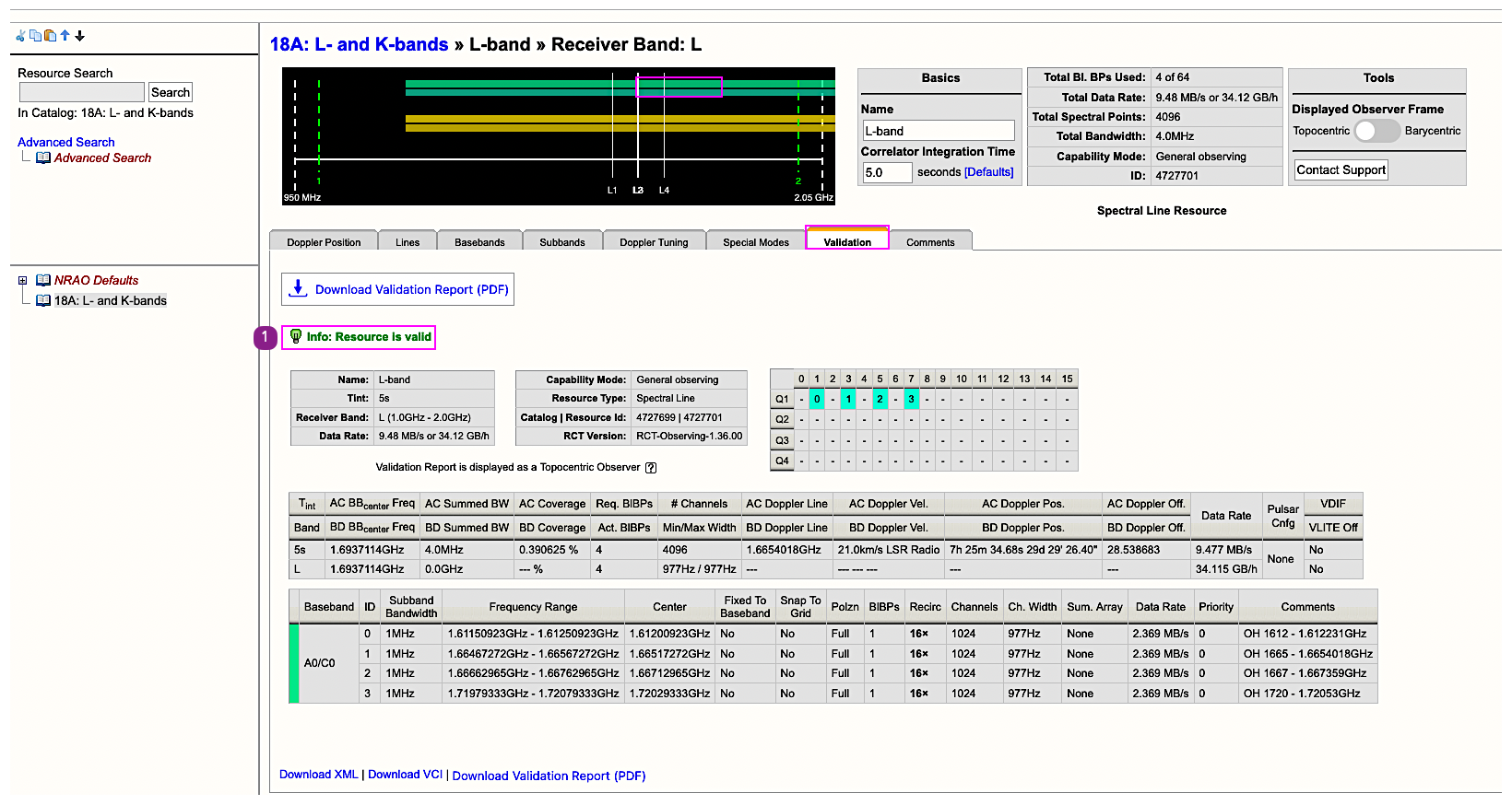 Figure 27