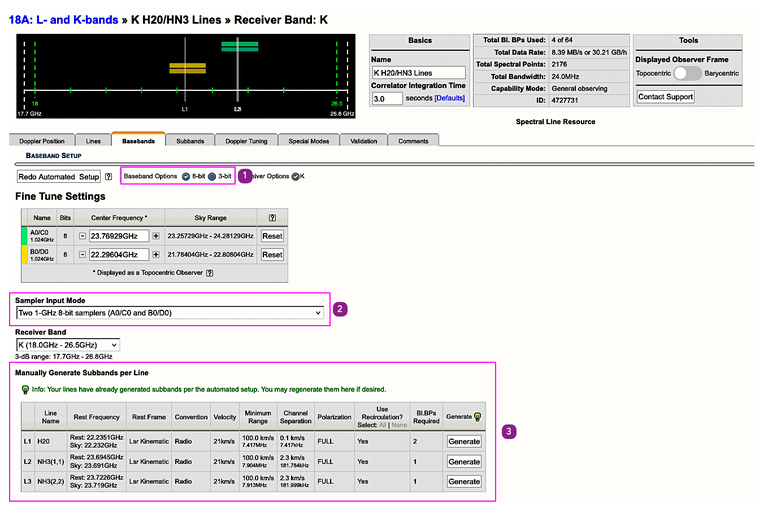 Figure 29