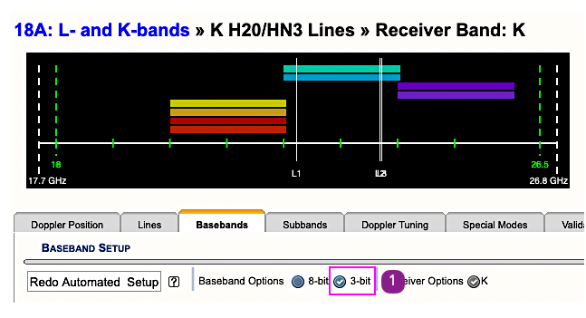 Figure 30