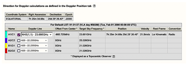 Figure 33