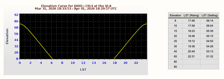 SCT_1.37_Source_ImageTab_ELplot.png