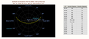 SCT_1.37_Source_ImageTab_Polarplot.png