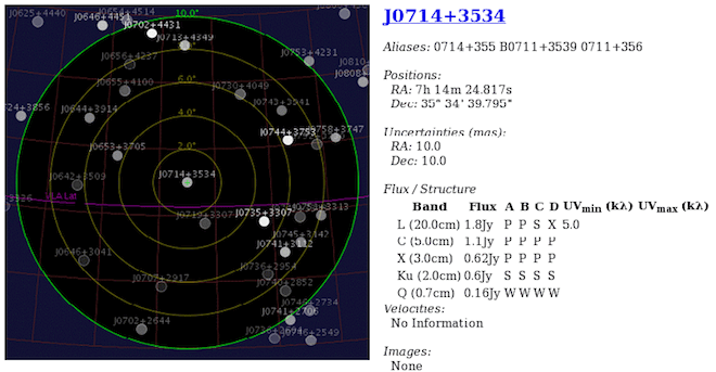 f07-sct-sourcebullseye