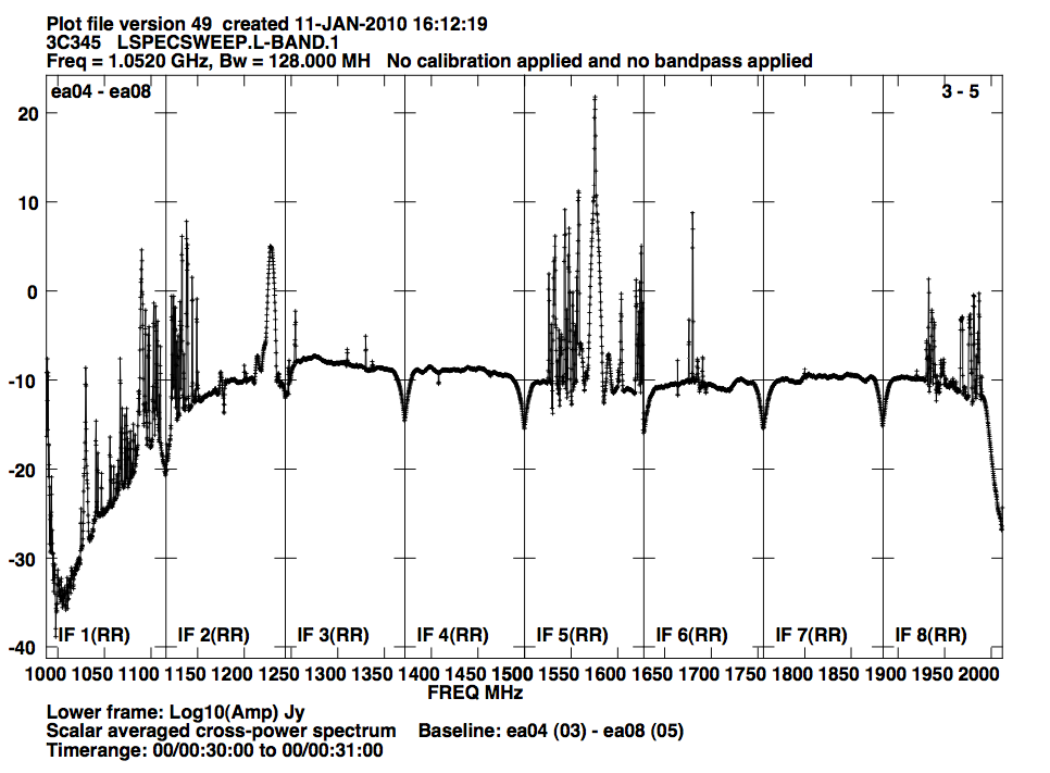 Lband_sweep.png