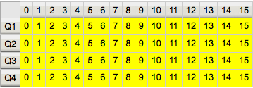 corr-cfg-fig:8bit_1x16x128MHz