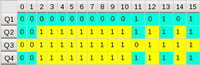 corr-cfg-fig:sro2_8bit_ac17+9_bd3+35