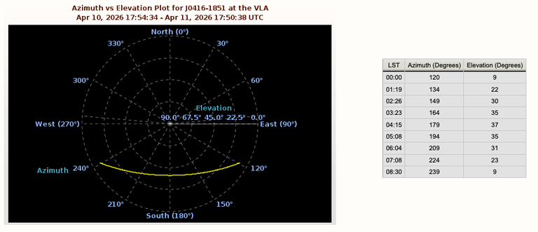 AZvsELCurve_137.png AZvsELCurve_137.png