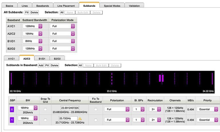 Replacement to remove freq. averaging fields