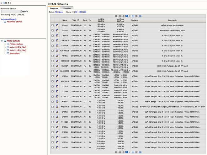 NRAO Defaults RCT 2.0