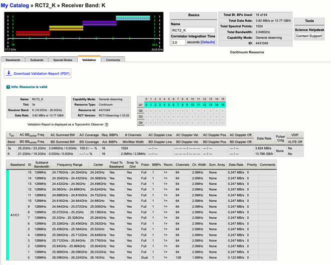 RCT2: Continuum Validation