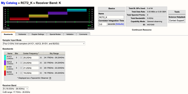 RCT2: K band Continuum