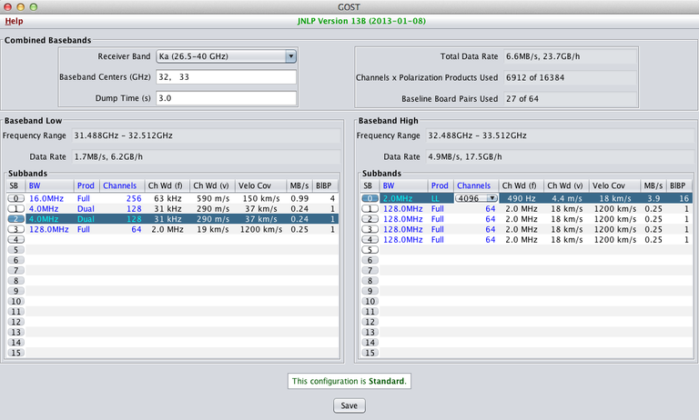 GOST Example Ka band