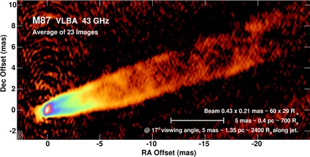 vlba43ghz-M87jetimg