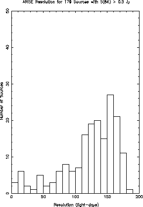 figure208