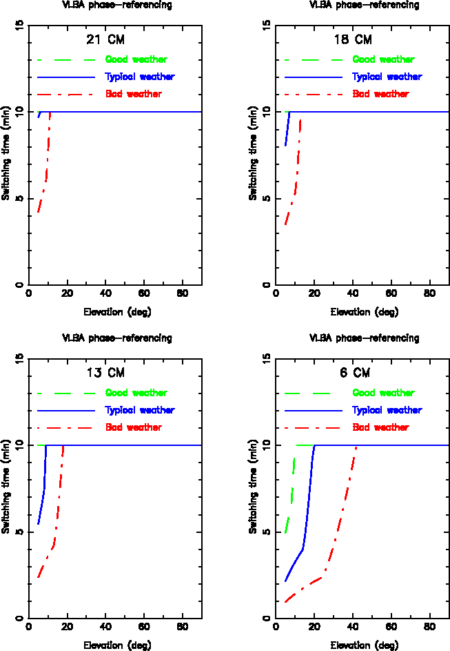 figure116