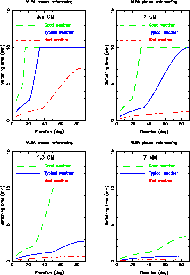 figure122