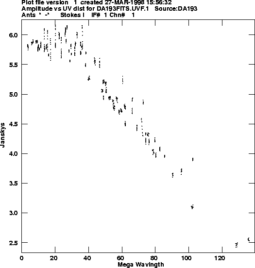 DA193.UV.GIF