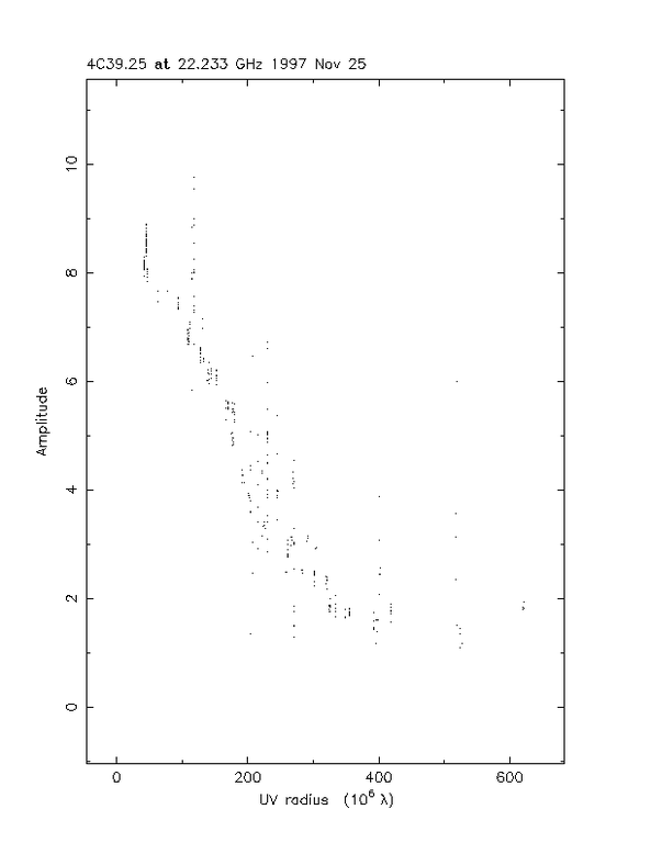 4C39.UV.GIF