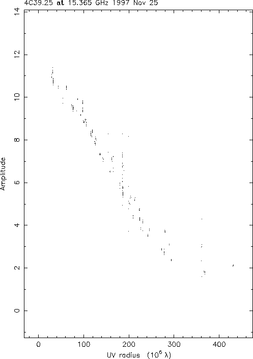 4C39.UV.GIF