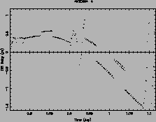 \includegraphics[width=0.40\textwidth]{clcor_plots_kp.ps}