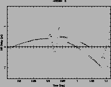 \includegraphics[width=0.40\textwidth]{clcor_plots_mk.ps}