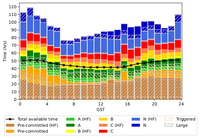 VLBA Pressure Plot 26A
